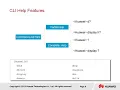 3 2 - Navigating the CLI