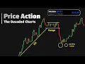 How to Read Price Action on Any Chart The Decoded Charts