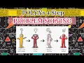 POLYA s 4 Step Problem Solving Math in the Modern World
