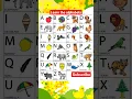 learn the alphabets abcd abcde