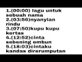 Download Lagu ebiet g ade top 5 lagu terbaik