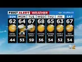 First Alert Forecast CBS2 Nightly Weather at 11PM