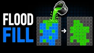 Flood Fill The Interview Trap That Causes an Infinite Loop
