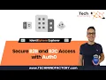 Secure B2B and B2C Access with Auth0