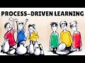 Process-Oriented Learning The Way To Reach Excellence