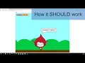 Scratch Debug It 5 3