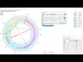 COMPATIBILITY ANALYSIS and NATAL CHART READING