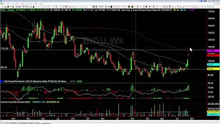 What s The Next Target for BIDU