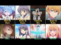 100 Popular Twin Anime Characters