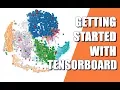 MNIST Example Walk-Through With Tensorboard