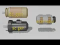 The Basics of Aircraft Electrical Systems - A Quick Guide