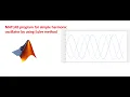 MATLAB program for simple harmonic oscillator by using Euler method