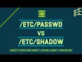 vs What is Shadow File in Linux What is Passwd File in Linux