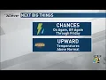 First Alert Weather Now - What You Need to Know for Tuesday April 22