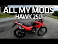 All My HAWK 250 Mods 0-60 mph All Parts Bought On AMAZON