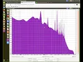 S15 Analysis of Sound Using Audacity