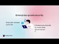 Employee Hub from NTG APPS