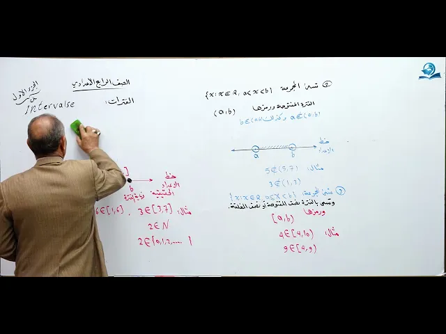 الفترات ( الجزء الأول ) - مادة الرياضيات للصف الرابع الاعدادي
