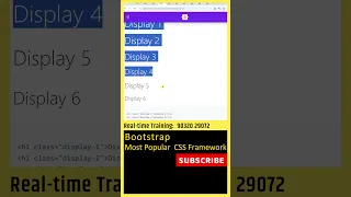 ReactJS Tutorial Top CSS Framework - Bootstrap Web Development Frontend ReactJS in Telugu