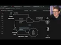 Why you should version your api endpoints