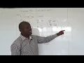 CALCULUS Differentiation PARAMETRIC DIFFERENTIATION