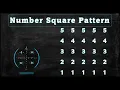 111 Number Square Pattern without any pre-defined method using while loop in Python