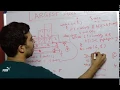 Largest Rectangle in Histogram Hindi