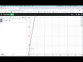 Roller Coaster Project Introduction