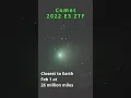 Comet 2022 E3 ZTF Getting Close to being Visual