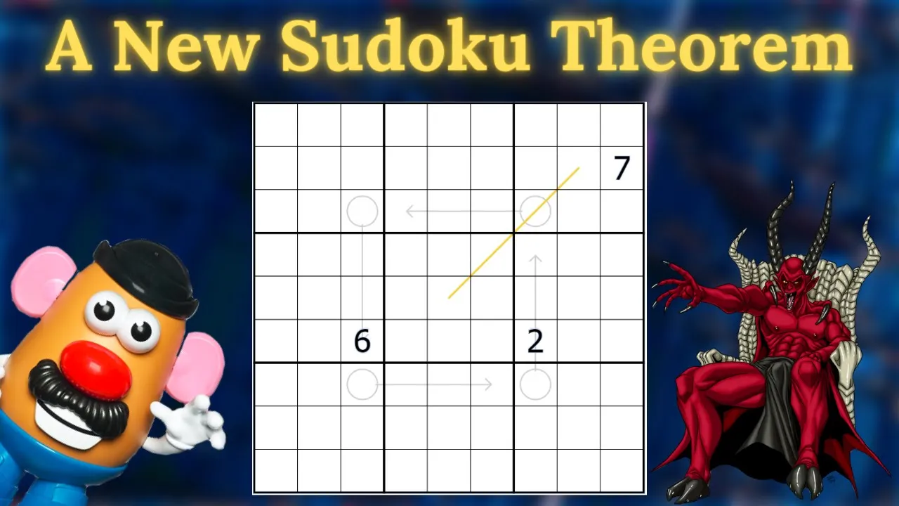 A New Sudoku Theorem