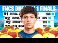 Download Lagu 🏆1ST PLACE IN FNCS DIV 1 FINALS 🏆 | Coldfv