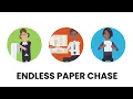 Intelligent Document Processing with ProcessMaker