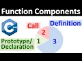Function Components in C Components of Function in C Study With Me