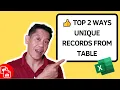 2 Ways to Quickly Filter Unique Records From Table