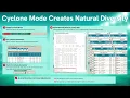 DFS Optimizer Overview Tutorial
