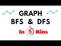 Graph with BFS DFS Explained In 5Mins