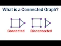 Graph Theory What is a Connected Graph