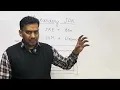 Understanding JDK in Java What is JDK JRE JVM Java Tutorial Lec-21 Java Guru Ravi