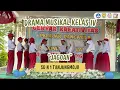 Download Lagu DRAMA JAGOAN KELAS IV SD N 1 TANJUNGMOJO