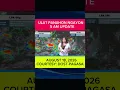 ULAT PANAHON NGAYON 5AM Update - AUGUST 18 2026