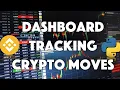Binance Live Returns Crypto Trading Dashboard with Python and Streamlit