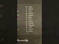 Law enforcement phonetic alphabet good to know