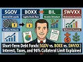 Short-Term Debt Funds SGOV vs BOXX vs SWVXX Interest Taxes and 96 Collateral Limit Explained