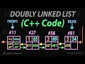 C Program to Implement Doubly Linked List Data Structure Full Code Part - 2 DSA