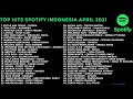 Download Lagu SPOTIFY TOP HITS 50 INDONESIA APRIL 2021