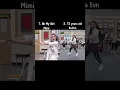 Oh my girl mimi vs 12Y Ha Eun BTS On cover dance #shorts