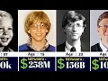 Download Lagu Bill Gates Networth Evolution From ( 1955 To 2025 ) 🤑