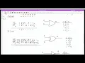 CHS Python Lecture 13 - Boolean Logic Bitwise Operators