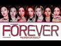 Lagu BABYMONSTER 'FOREVER' (Official Lyrics)