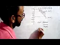 IGNOU MCS-024 Object-Oriented Technologies and Java Programming MCA BCA TEE December 2020 Q1g